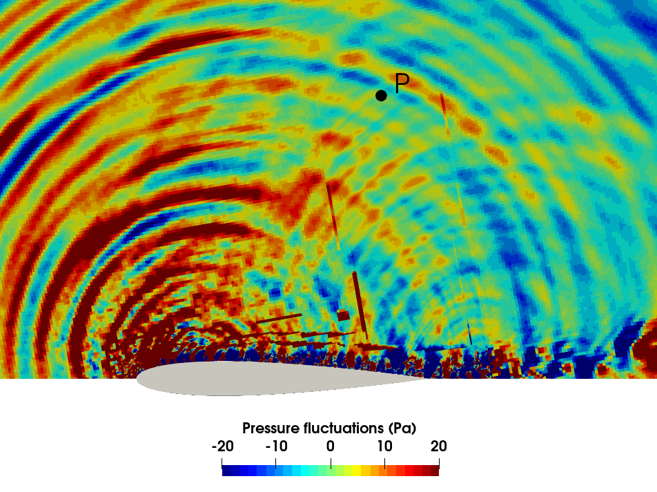 Figure 4: LBM-LES aeroacoustics simulation of a NACA0012 airfoil at Re=500,000, M=0.22 and 10° angle of attack. Instantaneous pressure fluctuations