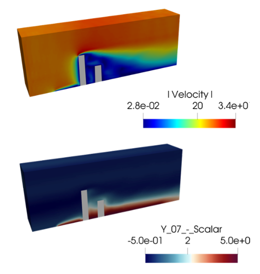 3d Cylinder Dispersion Case, Velocity (Top), Dispersion (Bottom)