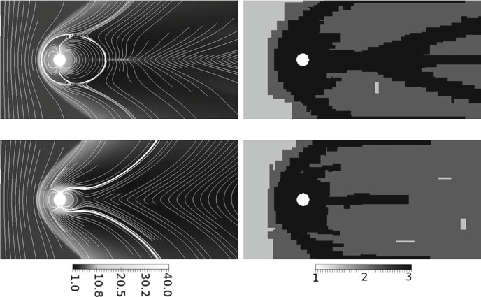 Fig 1: Steady-state magnetosphere predictions obtained, respectively, from northward- (top) and southward-oriented (bottom) interplanetary magnetic field using an adaptive mesh. Left: density solution (in n/cc) with magnetic field lines. Right: regions of adaptation levels.